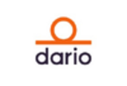 Software As A Medical Device Market key player