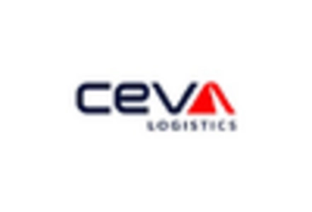 Fifth-party 5PL Logistics Market key player