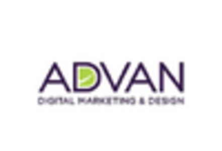 Advertisement Management Solutions Market key player