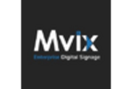 Advertisement Management Solutions Market key player