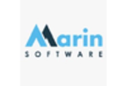 Advertisement Management Solutions Market key player