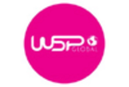 Oil & Gas Engineering Services Market key player