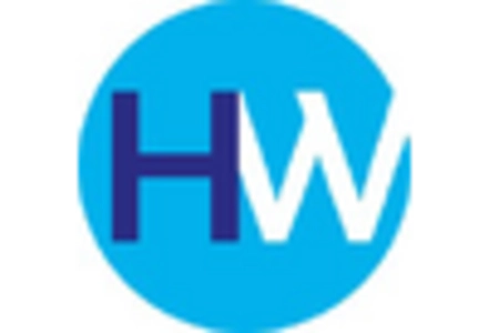 Water Desalination Market /uploads/reports/11785/key_players_9.webp