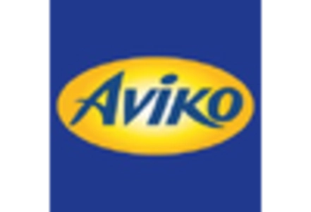 French Fries Market /uploads/reports/11803/key_players_4.webp