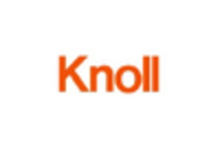 Office Chairs Market key player