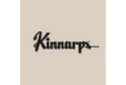 Office Chairs Market key player