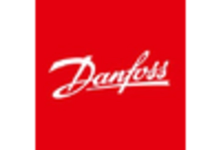 Automotive Inverter Market key player