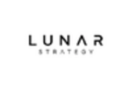 Web3 Marketing Market key player