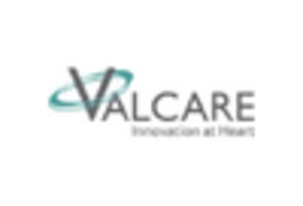 Annuloplasty Rings Market key player