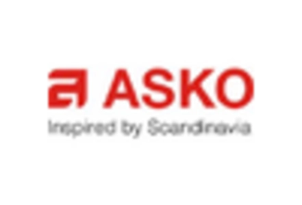 Kitchen Chimney Market key player