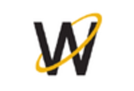 Kitchen Chimney Market key player