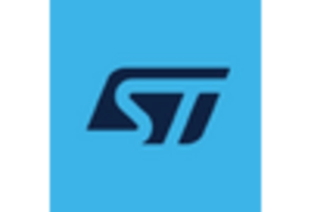 Dedicated Resolution Board Market key player