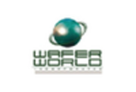 Silicon EPI Wafer Market key player