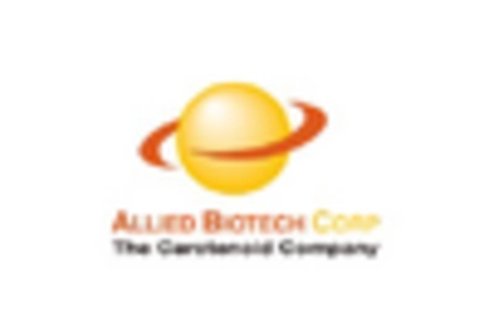 Carotenoids Market key player