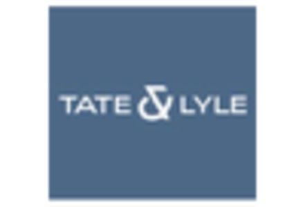 Sugar Polyols Market key player