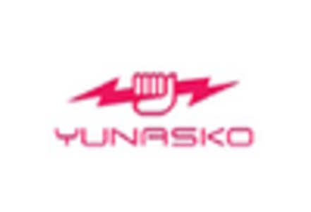 Hybrid Ultracapacitor HUC Market key player