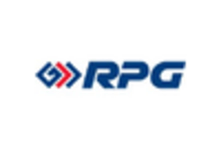 Capacitor Banks Market key player