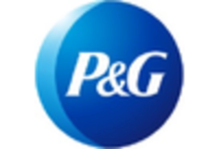 North America Intraoral Camera Market key player