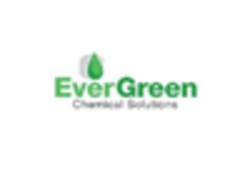 US Polyvinyl Alcohol Fiber Market key player