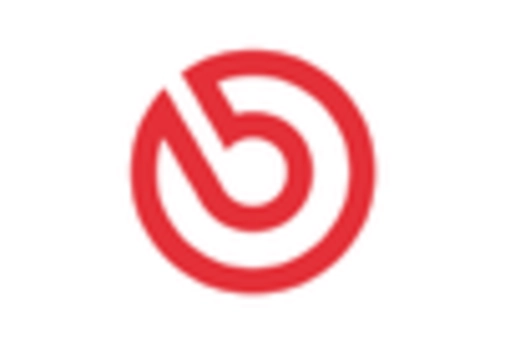 US In-wheel Motors Market key player