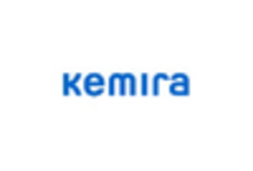 US Peracetic Acid Market key player