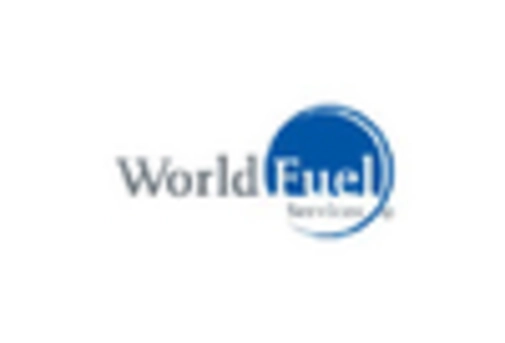 US Bunker Fuel Market key player