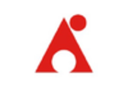 Grid Computing Market key player