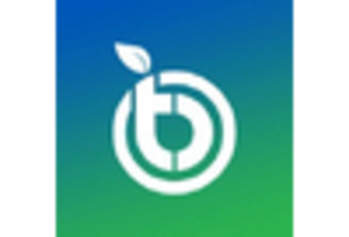 US Monosodium Glutamate Market key player