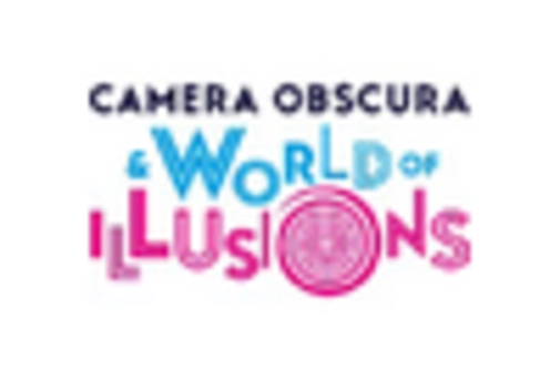 US Digital Inspection Market key player US Digital Inspection Market key player