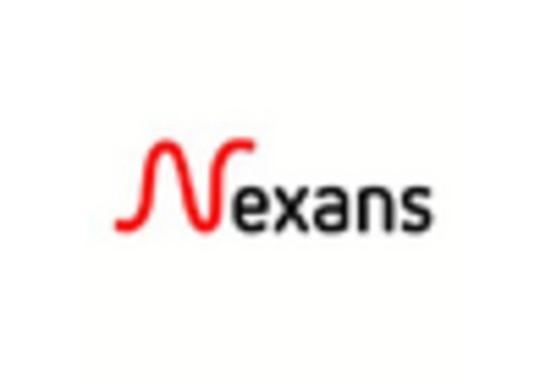 US Prestressed Steel Wire Strands Market key player