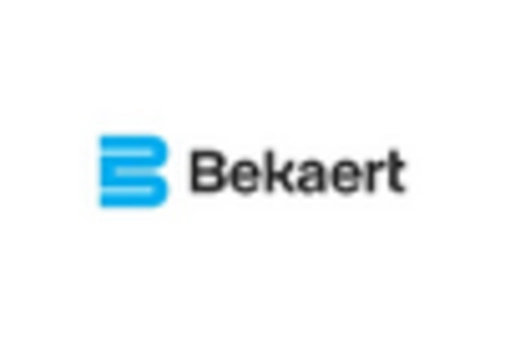 US Prestressed Steel Wire Strands Market key player