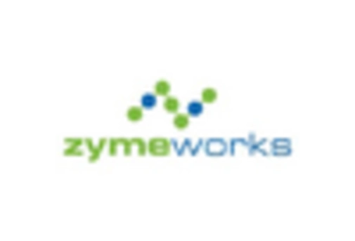 US Chikungunya Vaccine Market key player