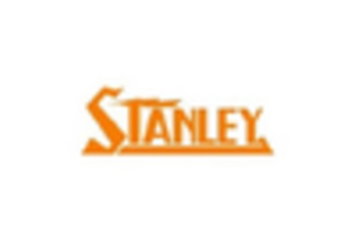 US Automotive Intelligent Lighting System Market key player