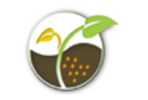 US Agricultural Biologicals Market key player