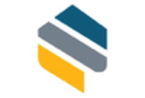 US Iodine Market key player