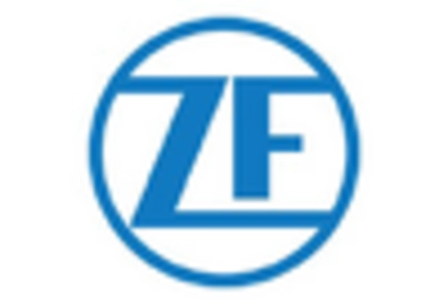 US Automotive Occupant Sensing System Market key player