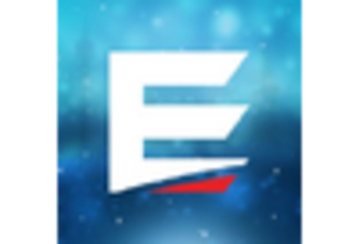 US Fixed Mobile Convergence Market key player