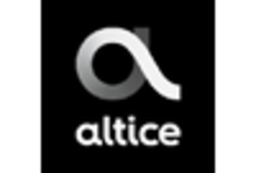 US Fixed Mobile Convergence Market key player