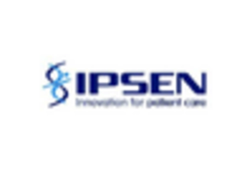 US Glioblastoma Multiforme Market key player