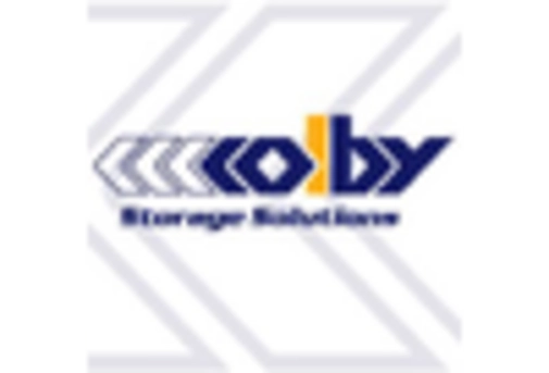 US Pallet Racking Market key player