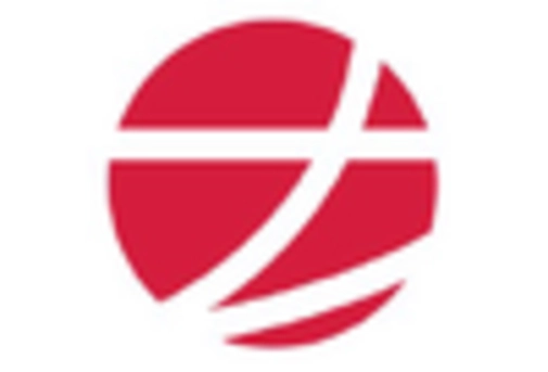 US Pallet Racking Market key player