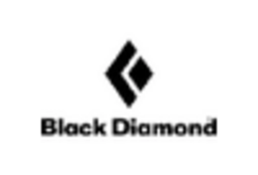 US Outdoor Performance Apparel Market key player