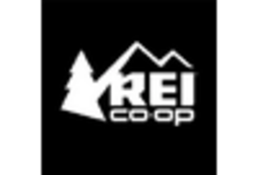 US Outdoor Performance Apparel Market key player