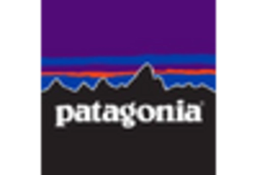 US Outdoor Performance Apparel Market key player