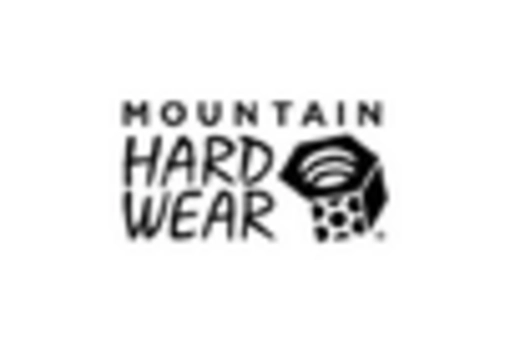 US Outdoor Performance Apparel Market key player