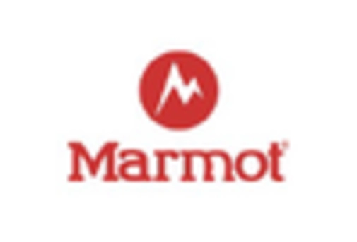 US Outdoor Performance Apparel Market key player