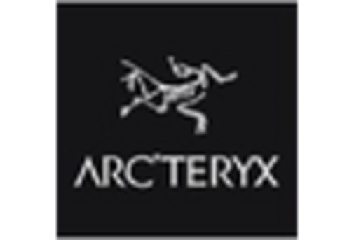 US Outdoor Performance Apparel Market key player