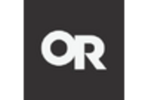 US Outdoor Performance Apparel Market key player