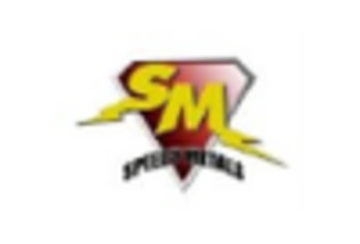 US Bronze Market key player