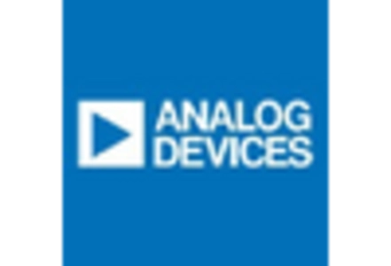 Infrared Optoelectronics Market key player